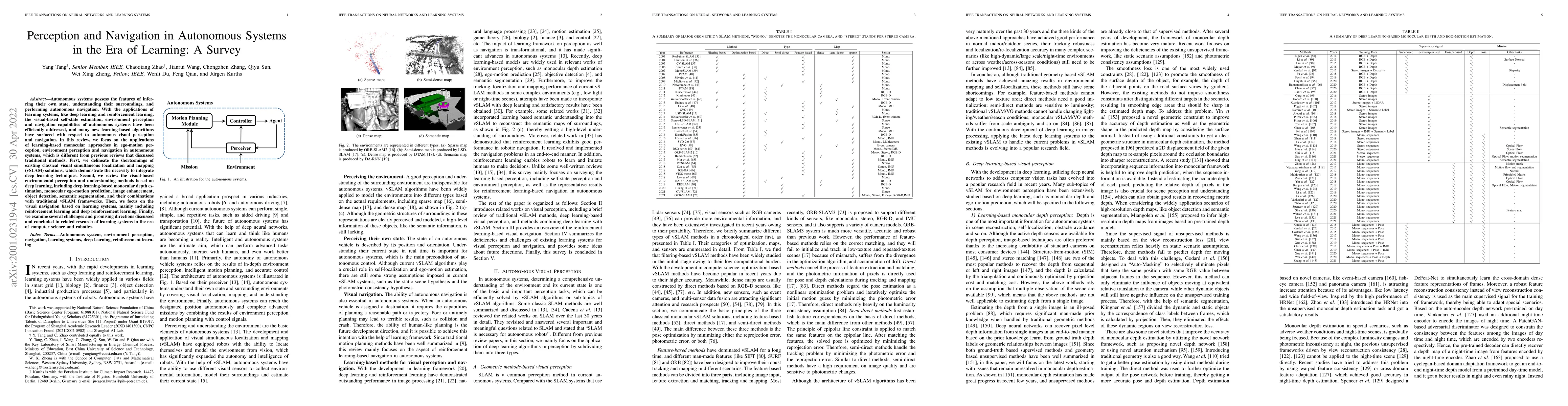 Thumbnail for Perception and Navigation in Autonomous Systems in the Era of Learning:
  A Survey