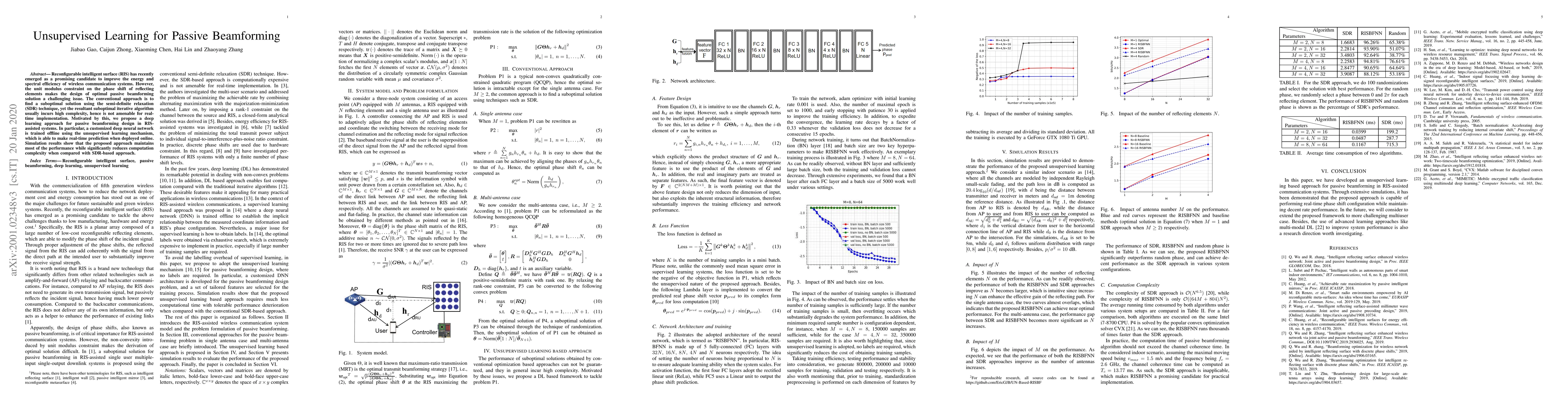 Thumbnail for Unsupervised Learning for Passive Beamforming