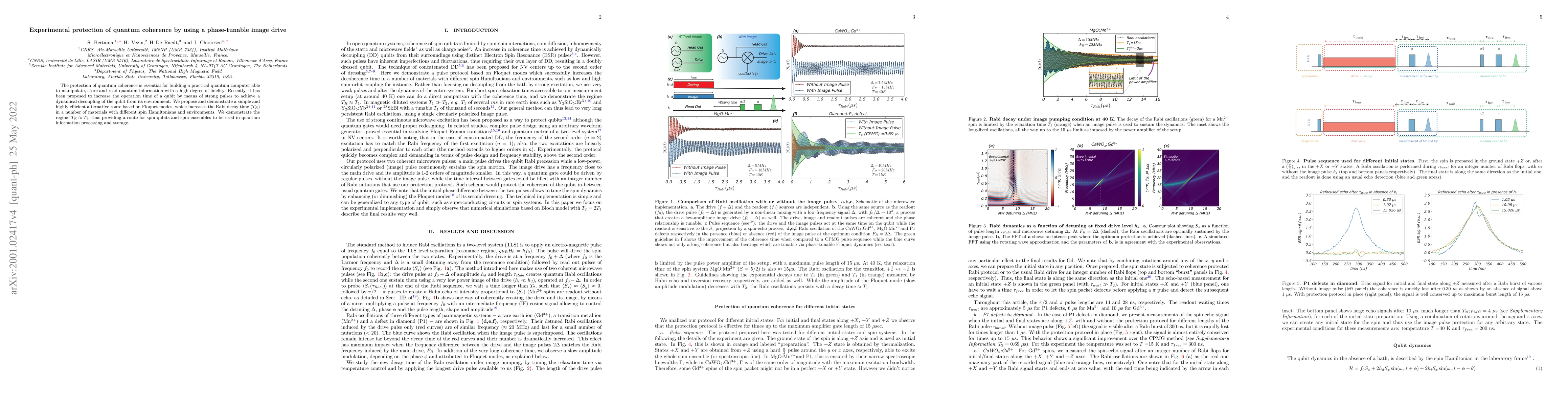 Thumbnail for Experimental protection of quantum coherence by using a phase-tunable
  image drive