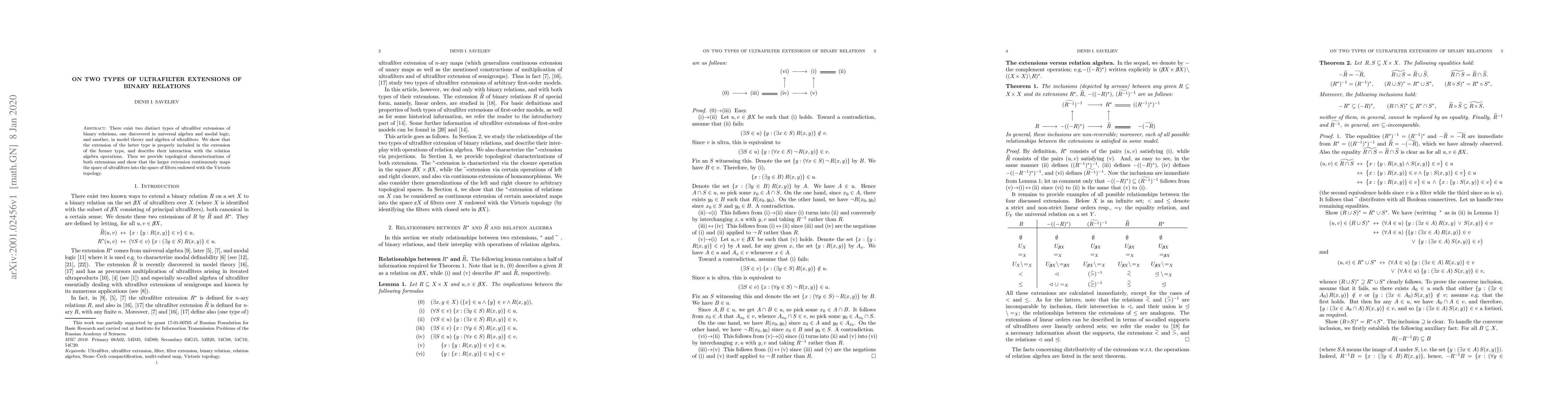 Thumbnail for On two types of ultrafilter extensions of binary relations