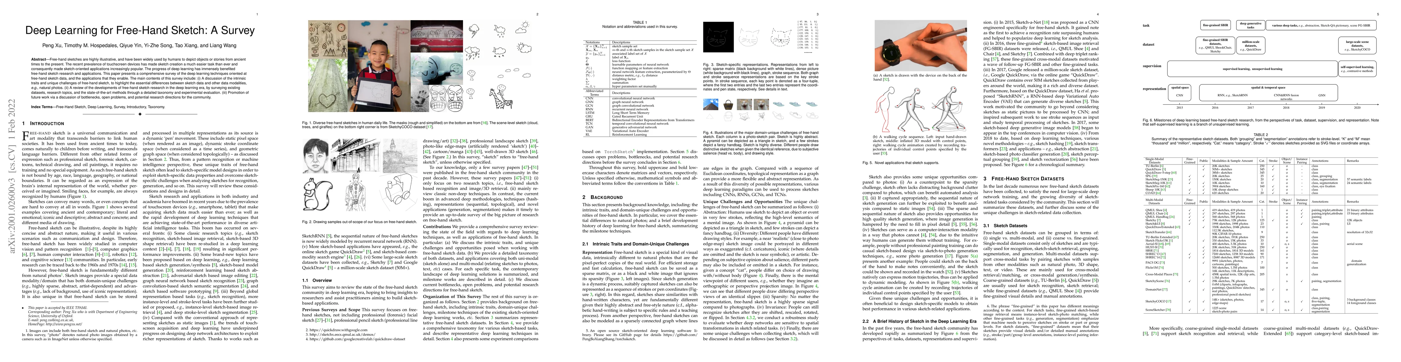 Thumbnail for Deep Learning for Free-Hand Sketch: A Survey