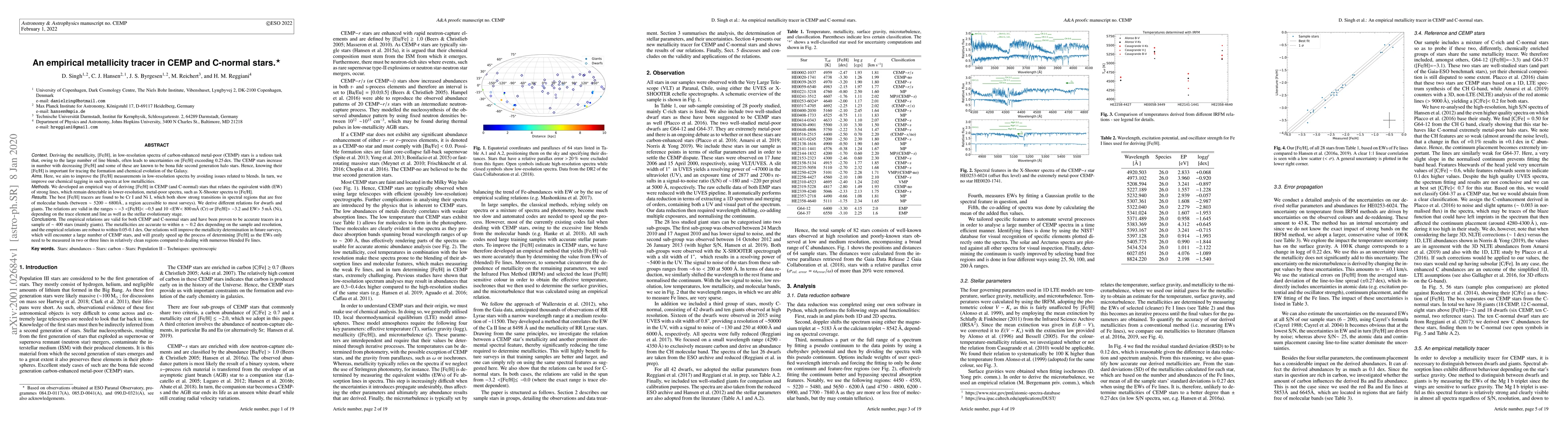 Thumbnail for An empirical metallicity tracer in CEMP and C-normal stars