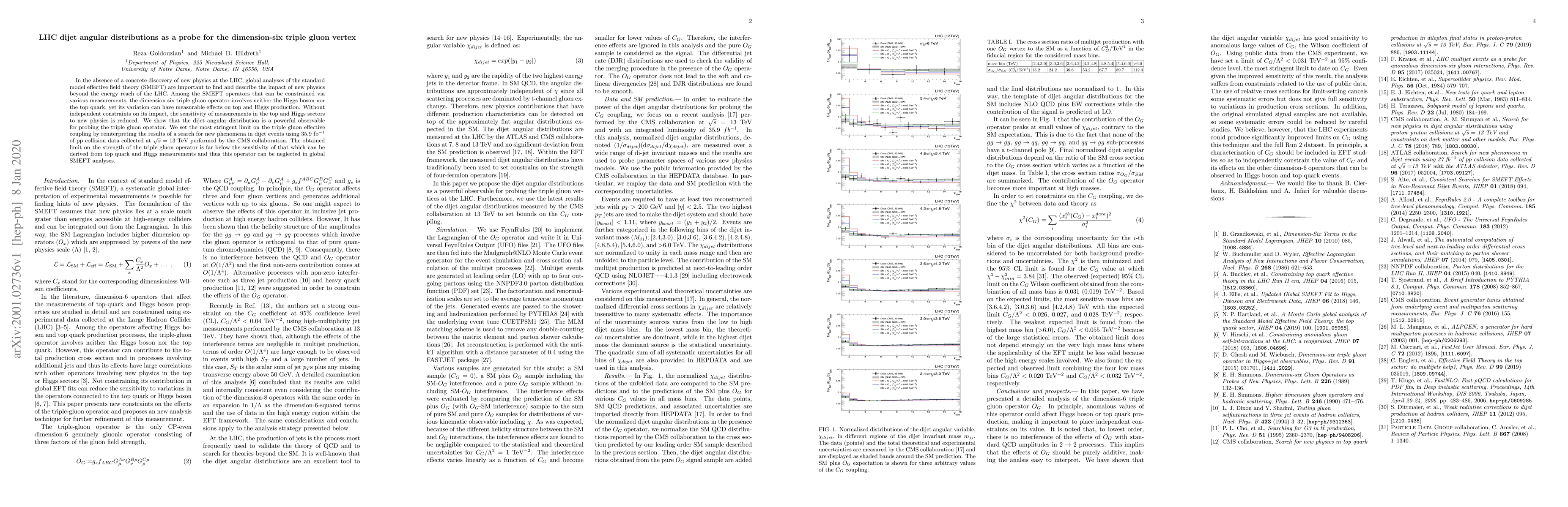 Thumbnail for LHC dijet angular distributions as a probe for the dimension-six triple
  gluon vertex