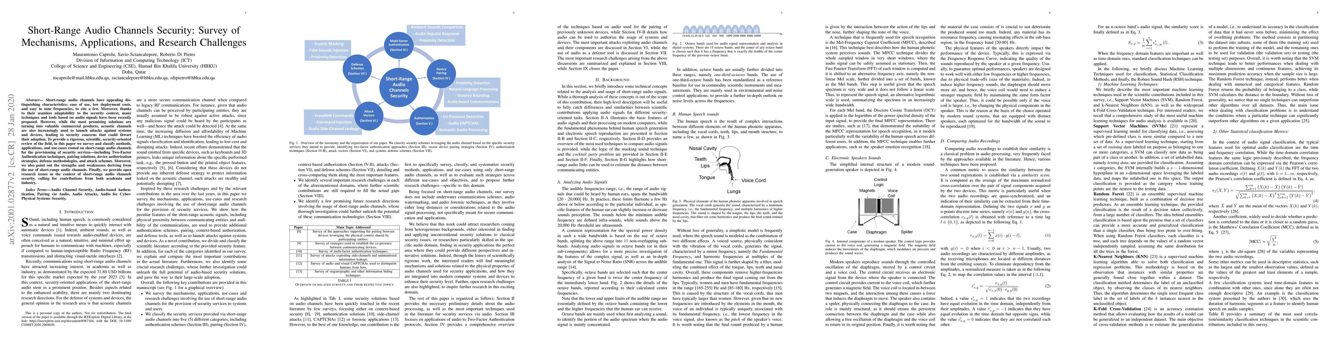 Thumbnail for Short-Range Audio Channels Security: Survey of Mechanisms, Applications,
  and Research Challenges