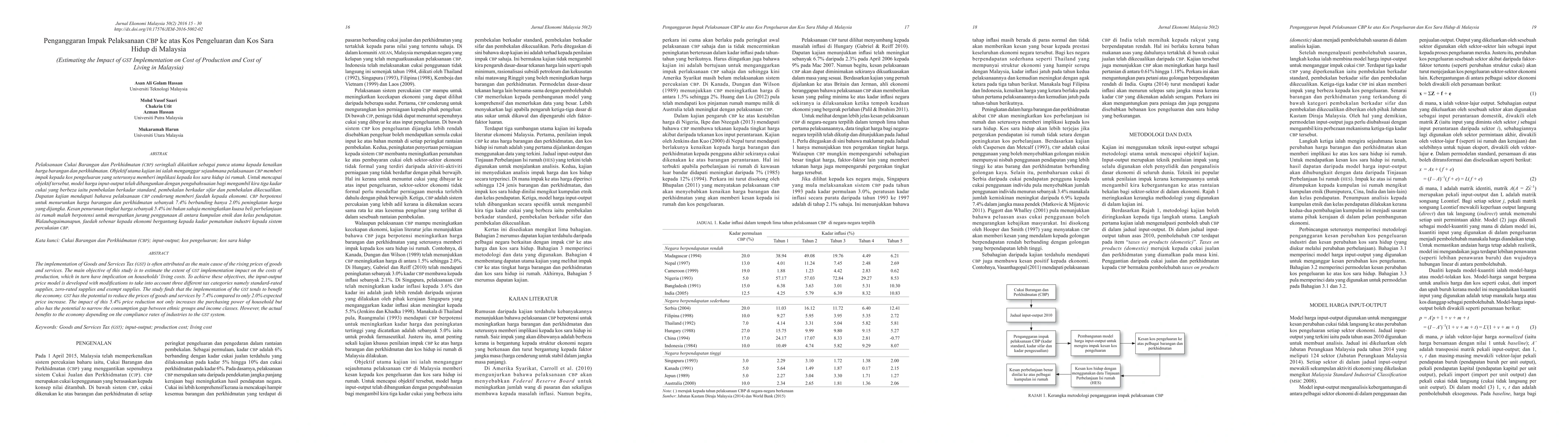 Thumbnail for Estimating the Impact of GST Implementation on Cost of Production and
  Cost of Living in Malaysia