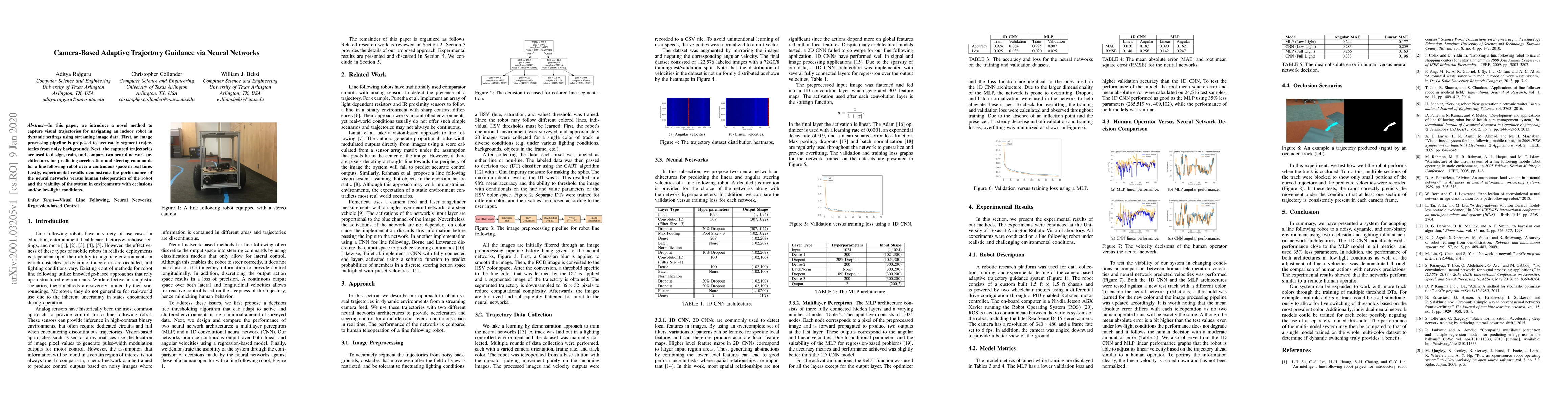Thumbnail for Camera-Based Adaptive Trajectory Guidance via Neural Networks