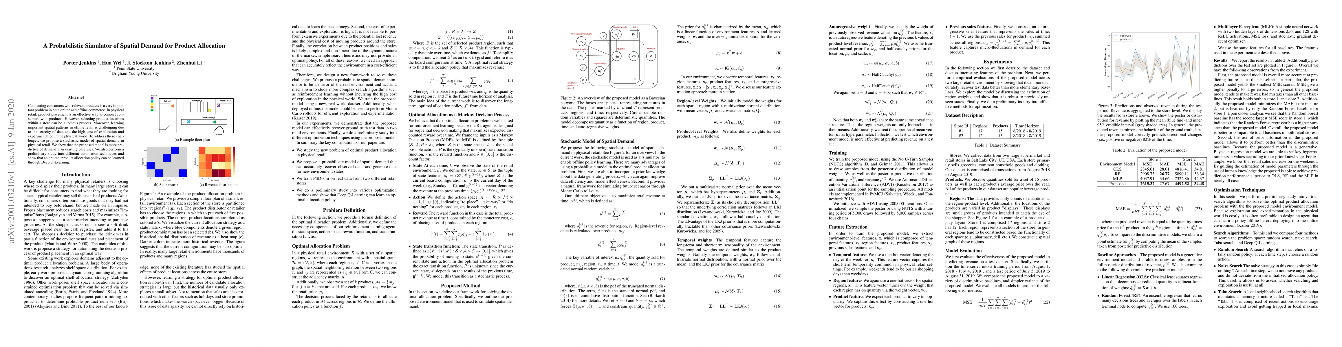 Thumbnail for A Probabilistic Simulator of Spatial Demand for Product Allocation