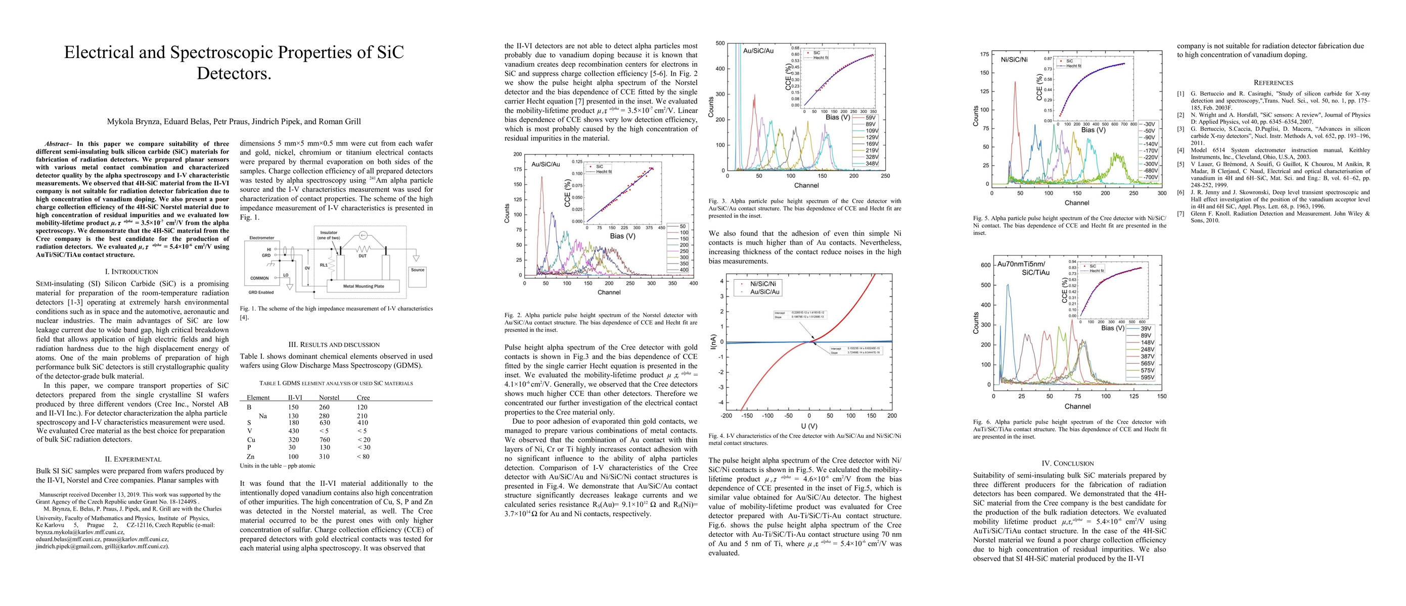 Thumbnail for Electrical and Spectroscopic Properties of SiC Detectors