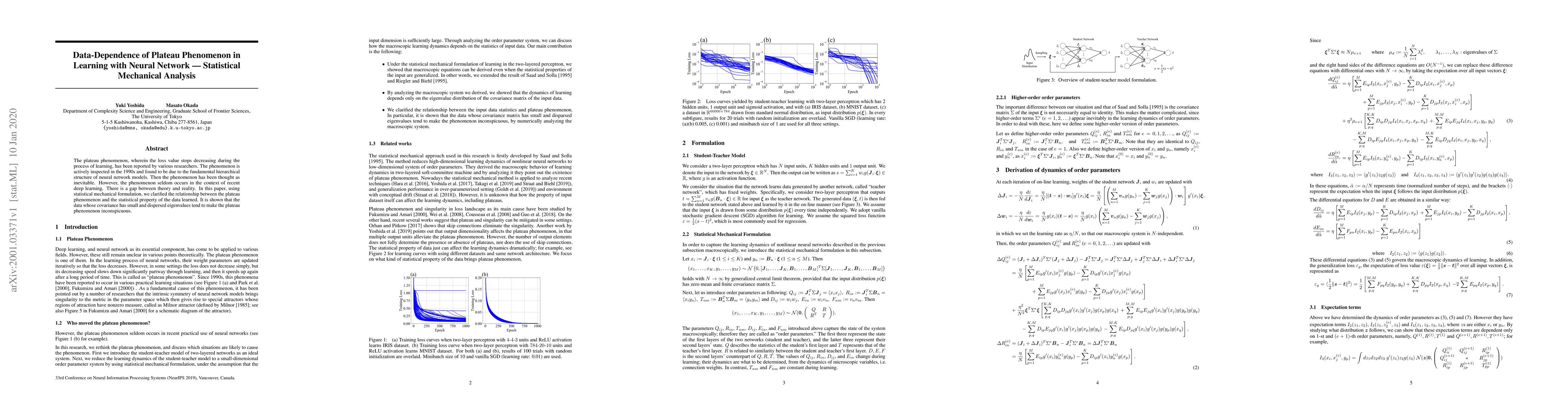 Thumbnail for Data-Dependence of Plateau Phenomenon in Learning with Neural Network
  --- Statistical Mechanical Analysis