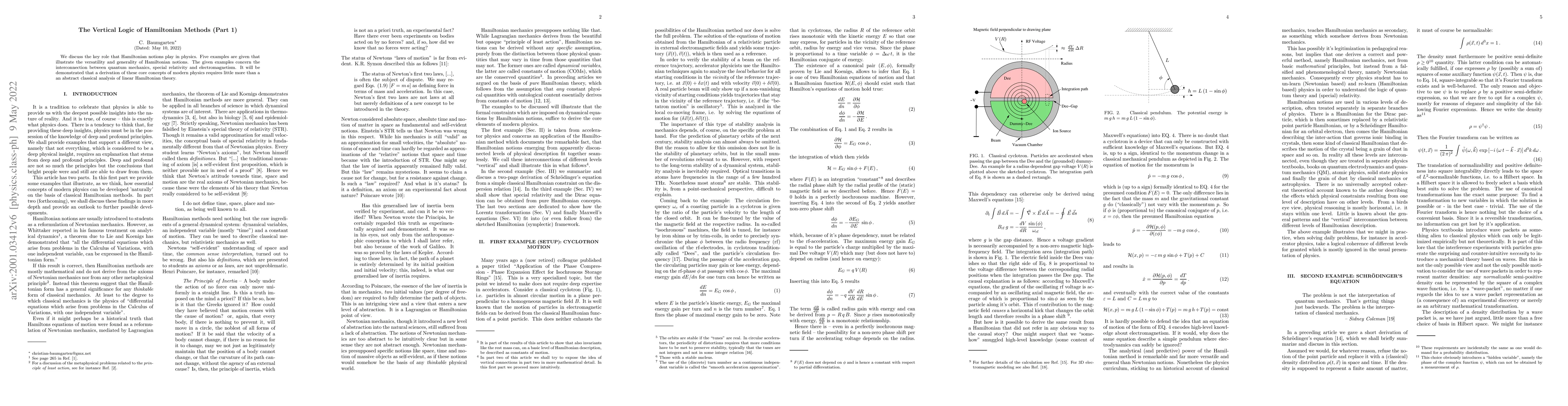 Thumbnail for The Vertical Logic of Hamiltonian Methods (Part 1)