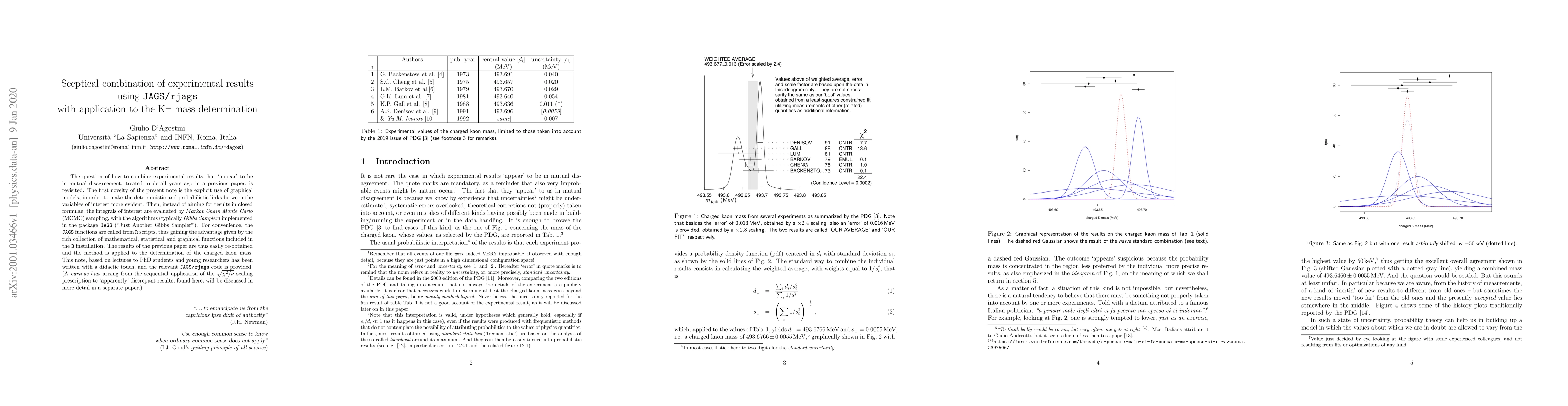 Thumbnail for Skeptical combination of experimental results using JAGS/rjags with
  application to the K$^{\pm}$ mass determination