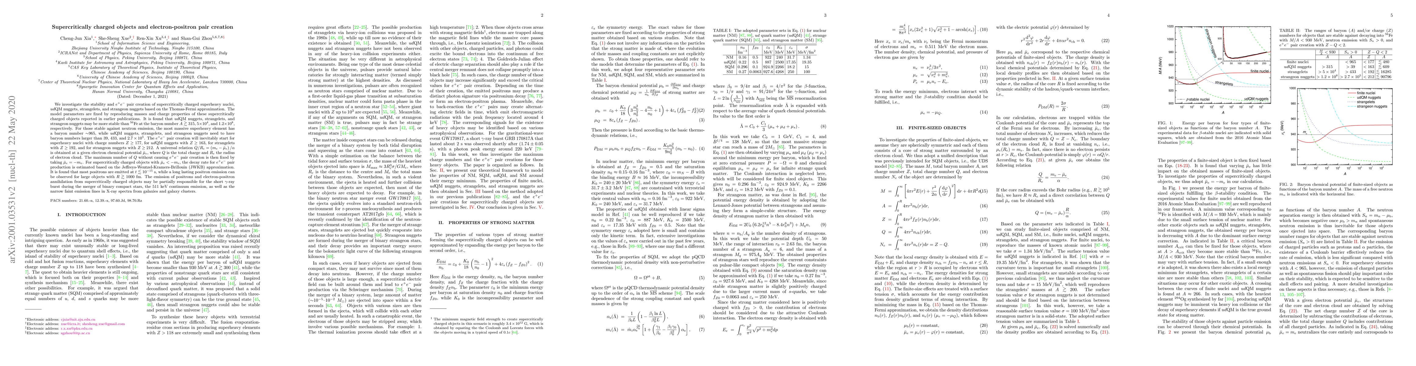 Thumbnail for Supercritically charged objects and electron-positron pair creation