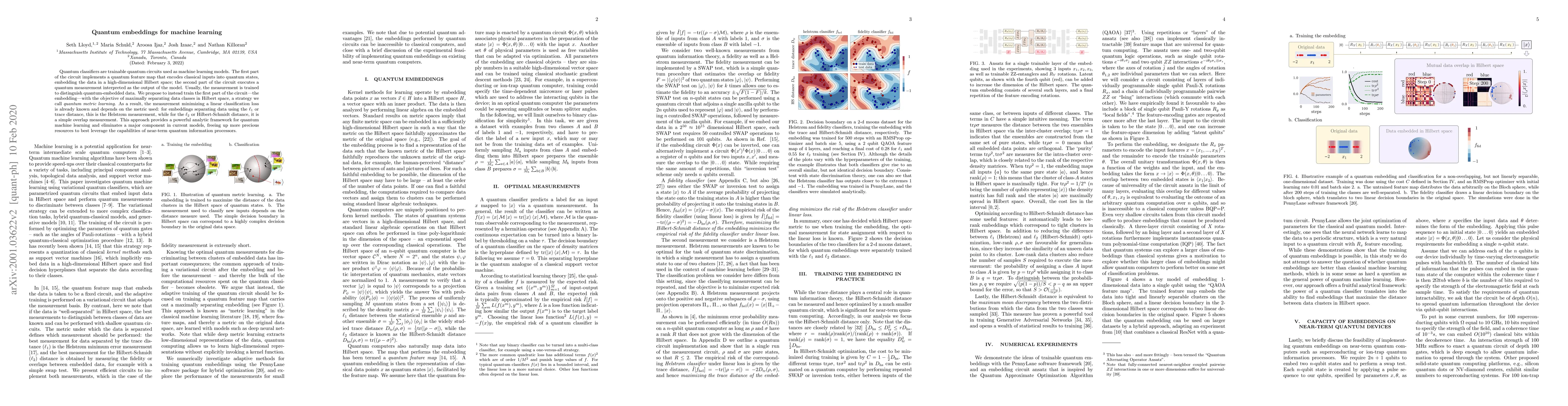 Thumbnail for Quantum embeddings for machine learning