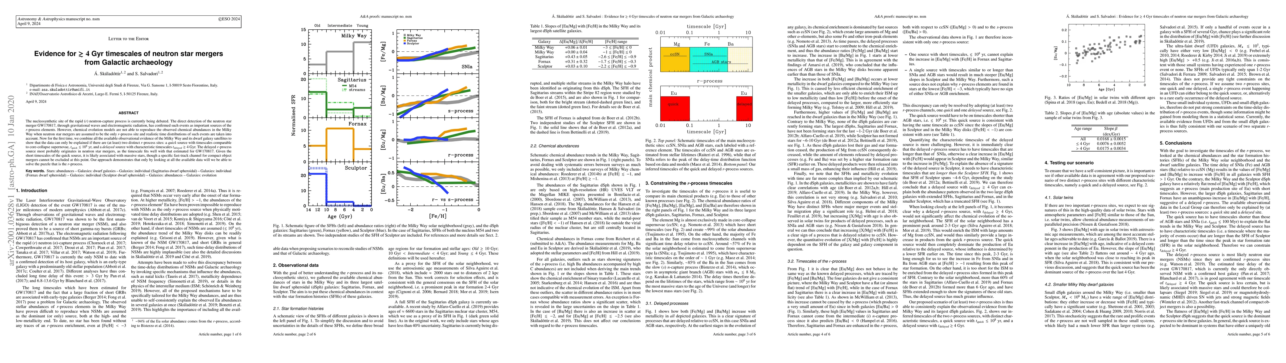 Thumbnail for Evidence for $\gtrsim{4}$ Gyr timescales of neutron star mergers from
  Galactic archaeology