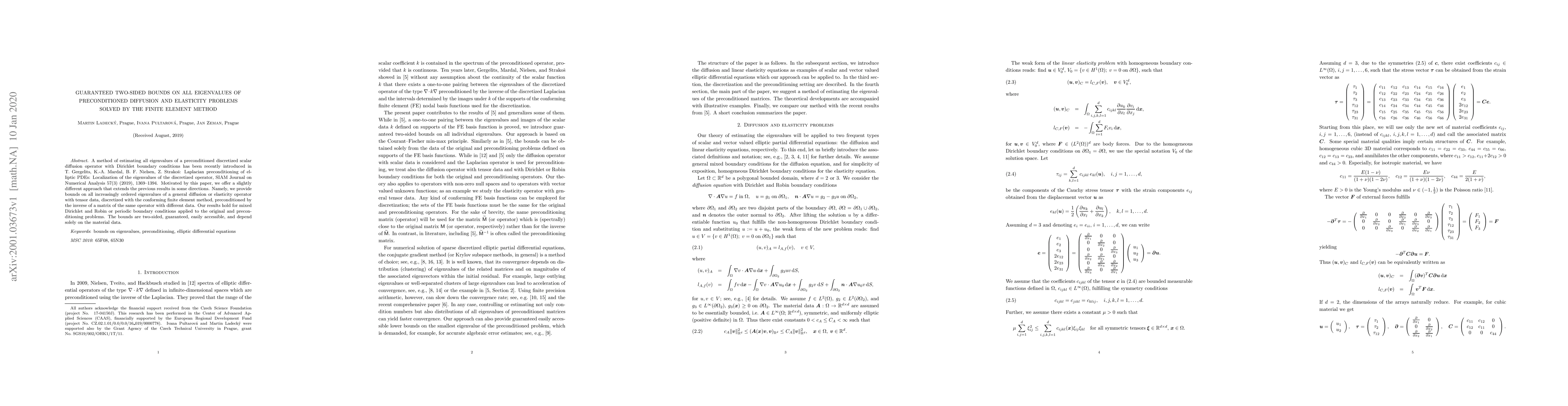 Thumbnail for Guaranteed two-sided bounds on all eigenvalues of preconditioned
  diffusion and elasticity problems solved by the finite element method