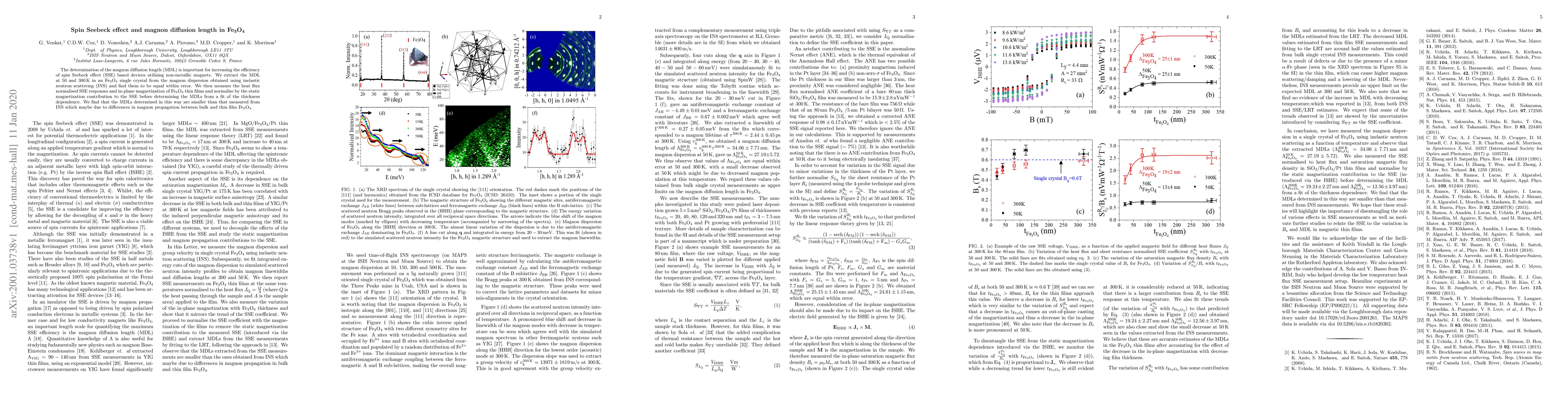 Thumbnail for Spin Seebeck effect and magnon diffusion length in
  $\rm{\mathbf{Fe}}_{\mathbf{3}}\rm{\mathbf{O}}_{\mathbf{4}}$