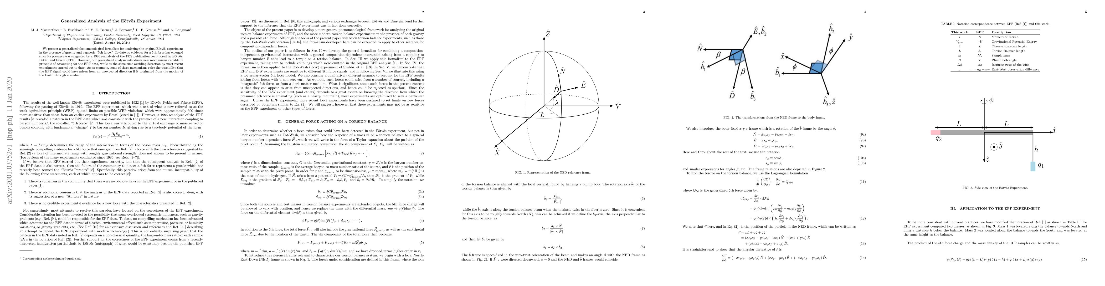 Thumbnail for Generalized Analysis of the E\"{o}tv\"{o}s Experiment