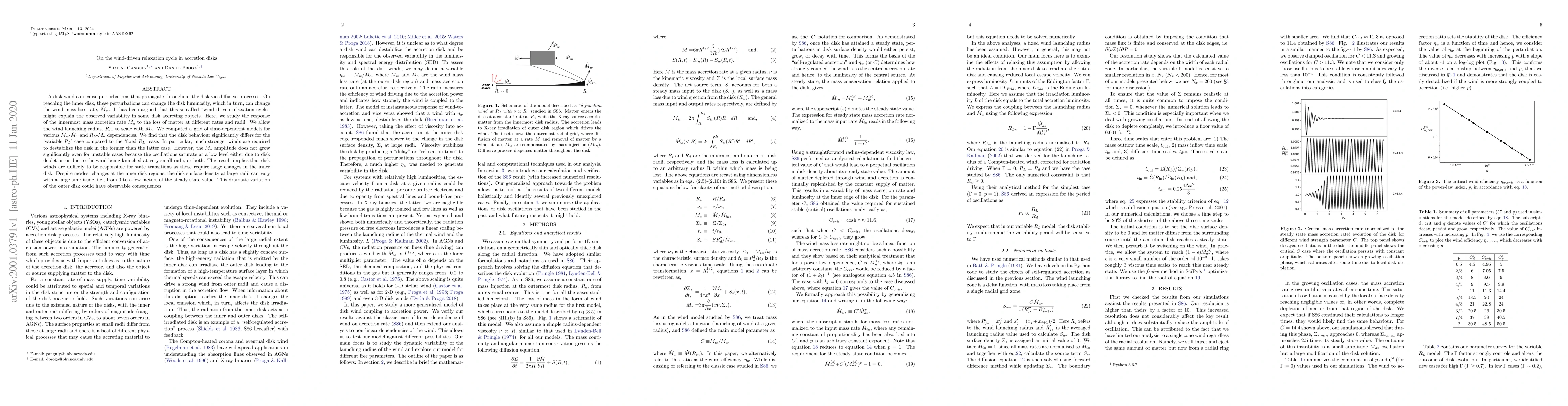 Thumbnail for On the wind-driven relaxation cycle in accretion disks