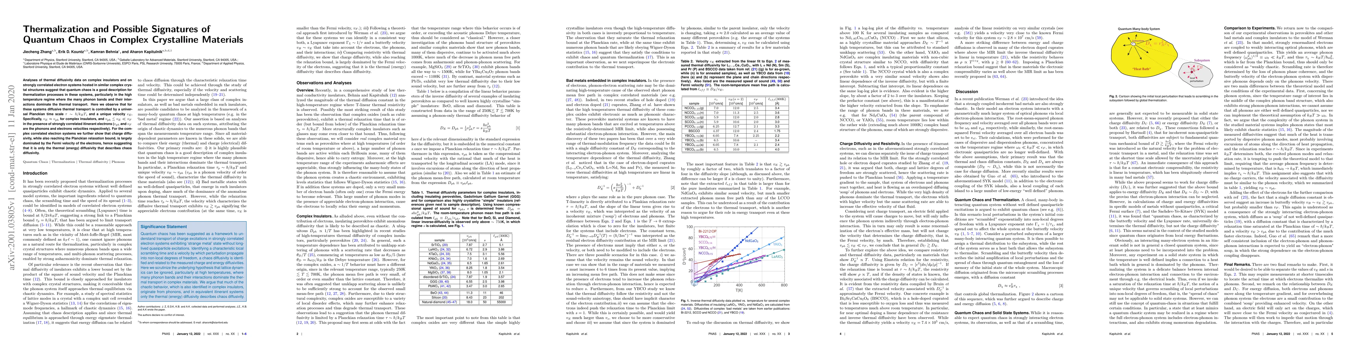 Thumbnail for Thermalization and Possible Signatures of Quantum Chaos in Complex
  Crystalline Materials