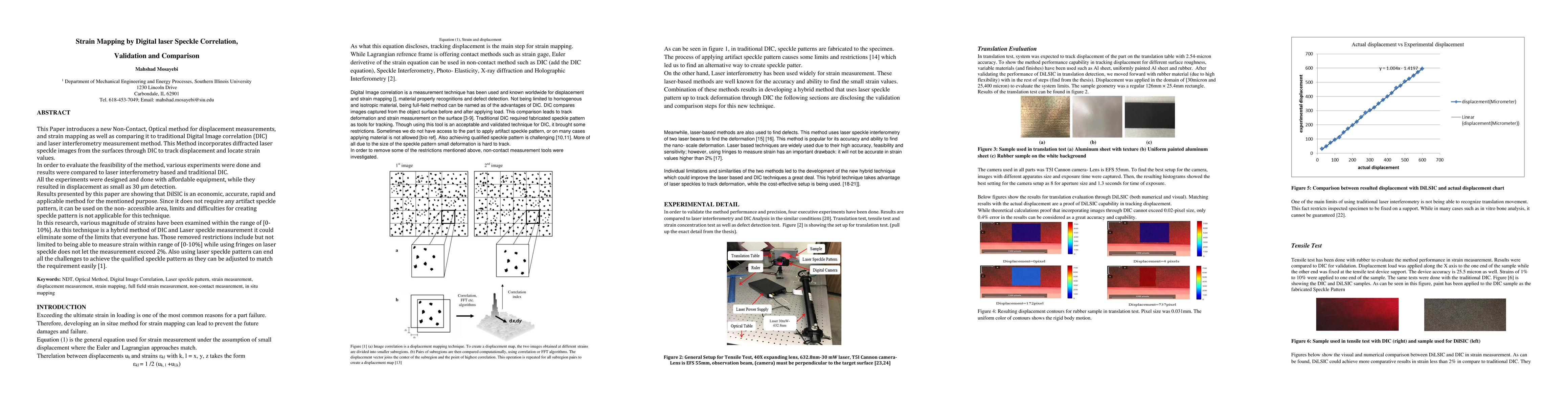 Thumbnail for Strain Mapping by Digital laser Speckle Correlation, Validation and
  Comparison