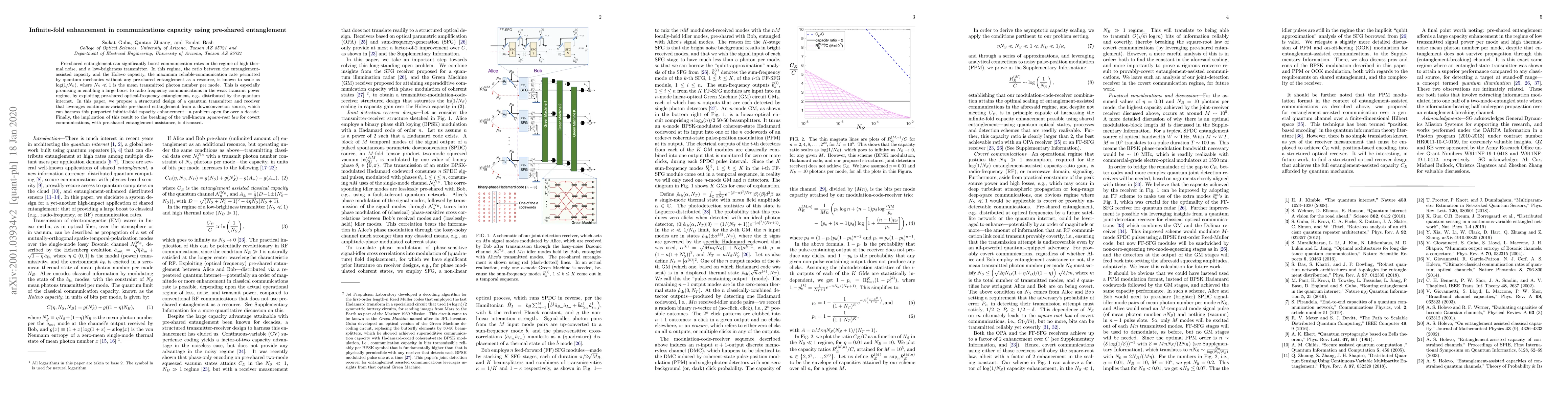 Thumbnail for Infinite-fold enhancement in communications capacity using pre-shared
  entanglement