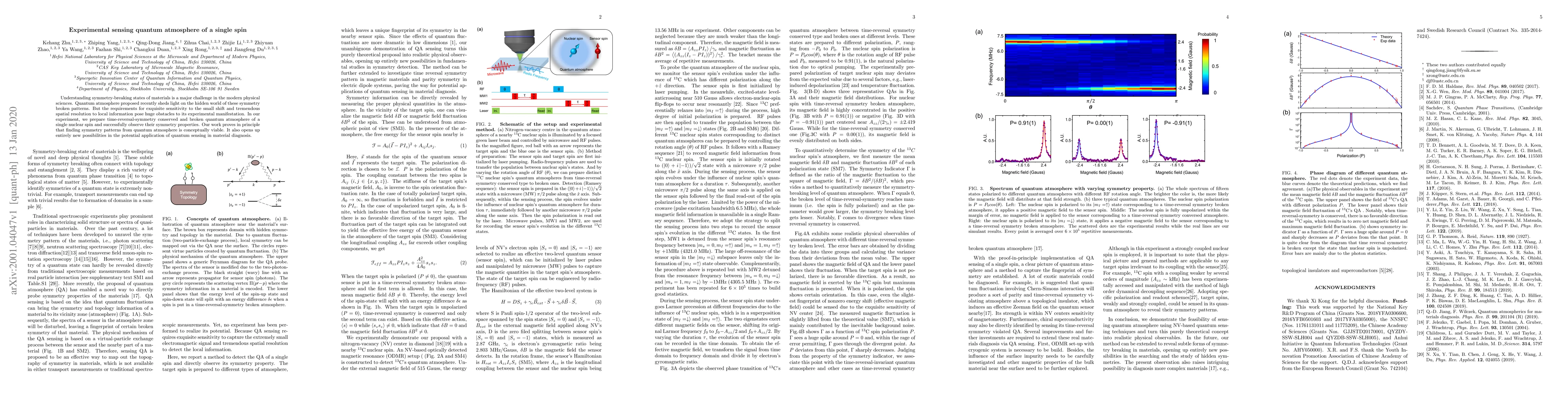 Thumbnail for Experimental sensing quantum atmosphere of a single spin
