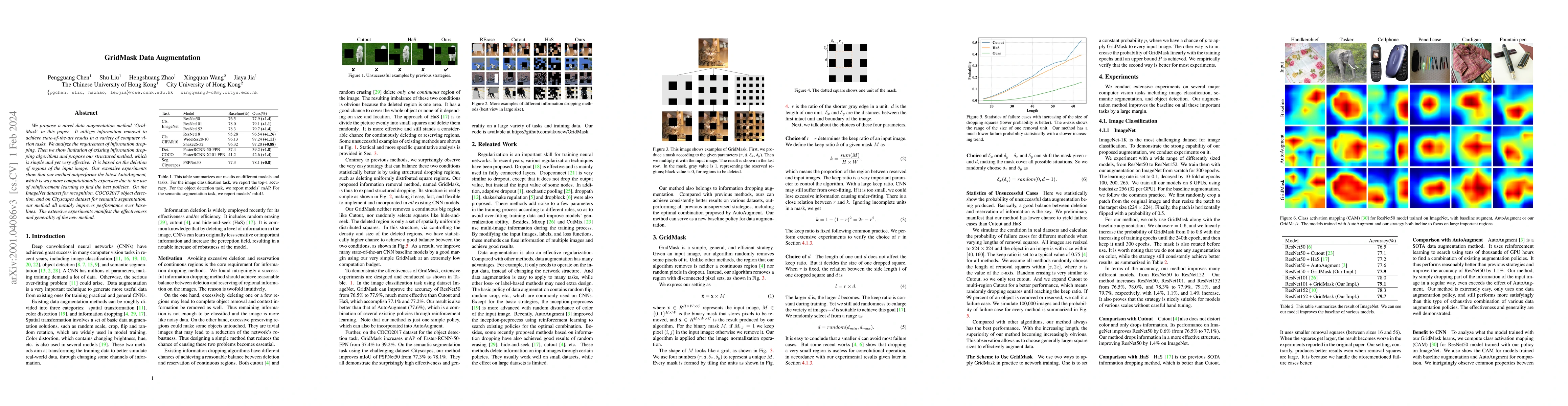 Thumbnail for GridMask Data Augmentation