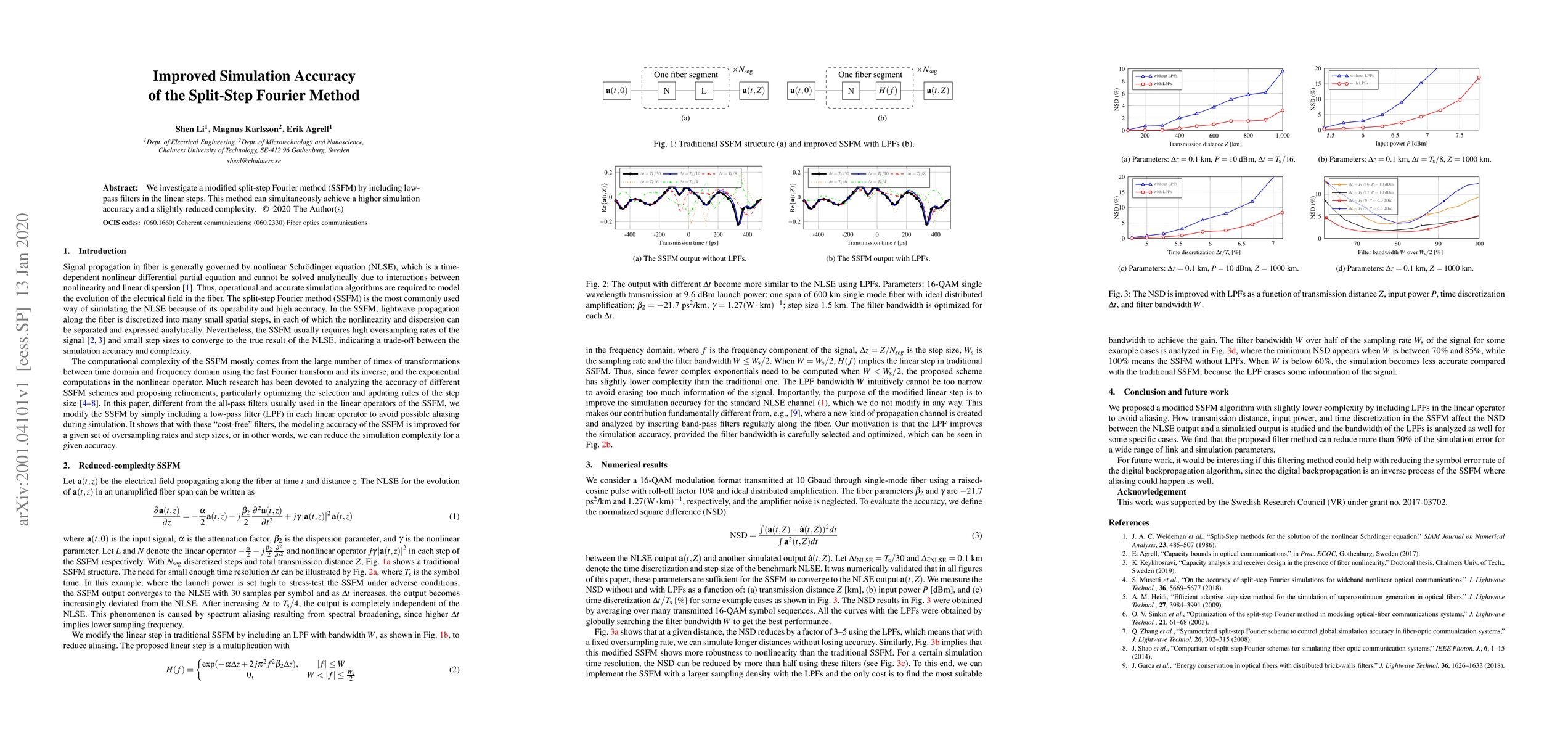 Thumbnail for Improved Simulation Accuracy of the Split-Step Fourier Method