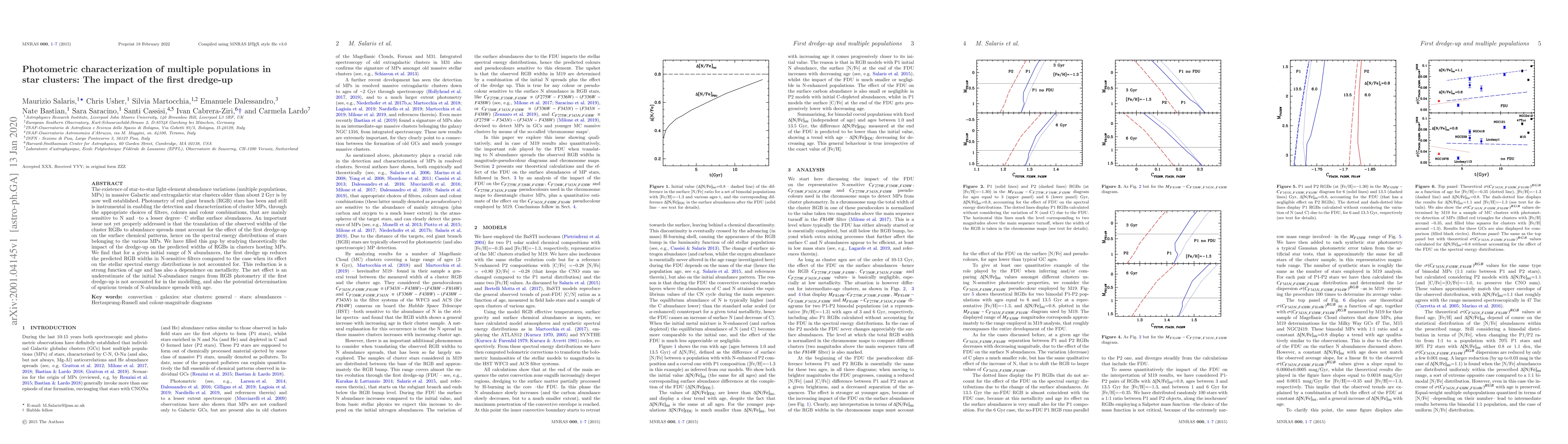 Thumbnail for Photometric characterization of multiple populations in star clusters:
  The impact of the first dredge-up