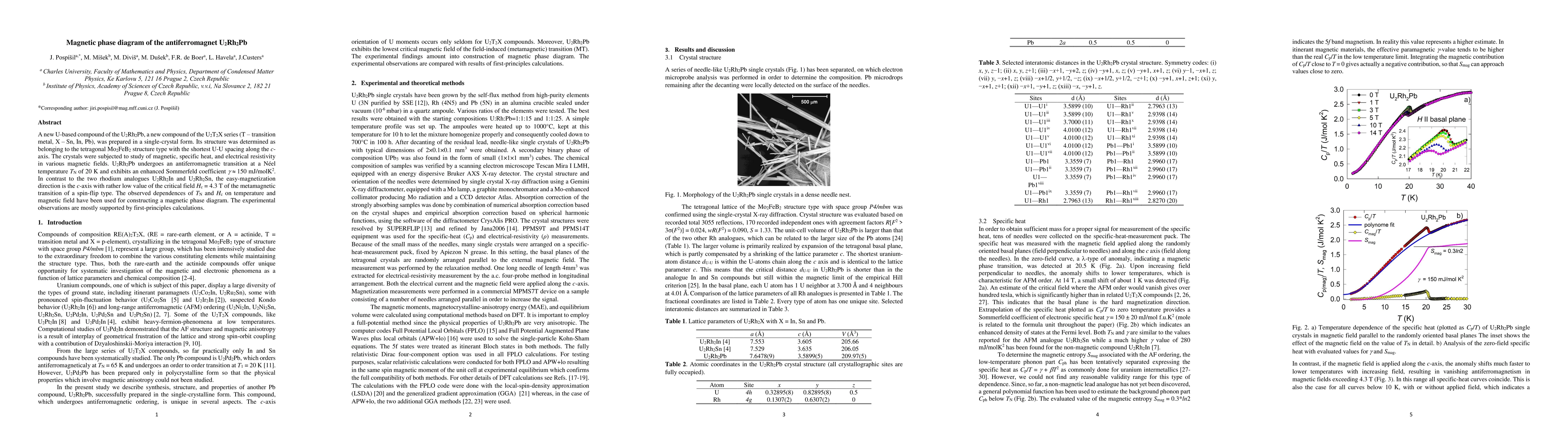 Thumbnail for Magnetic phase diagram of the antiferromagnet U2Rh2Pb