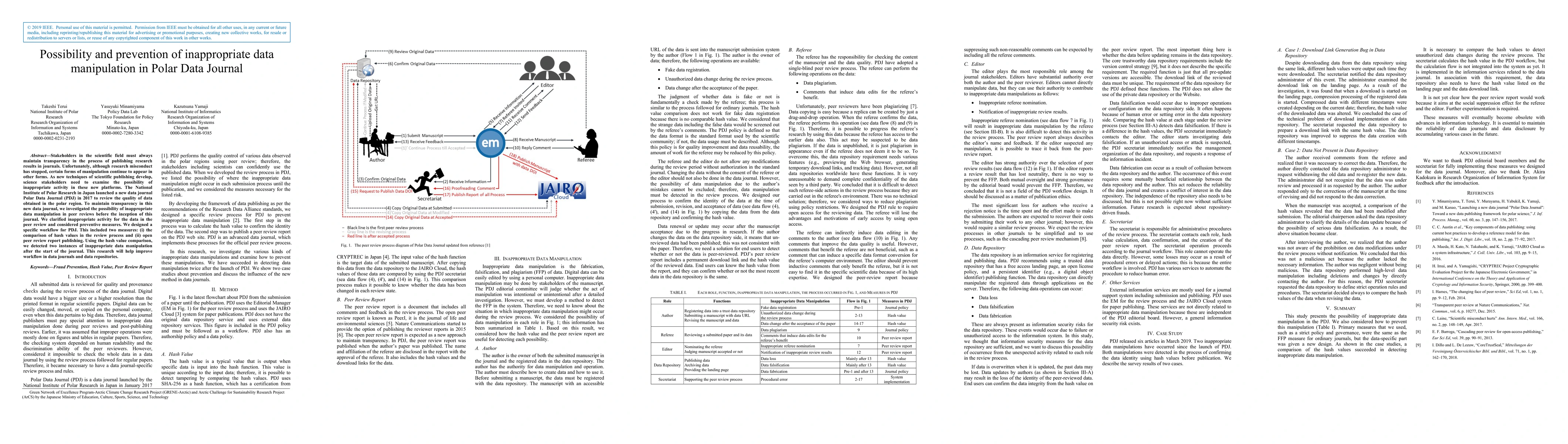 Thumbnail for Possibility and prevention of inappropriate data manipulation in Polar
  Data Journal