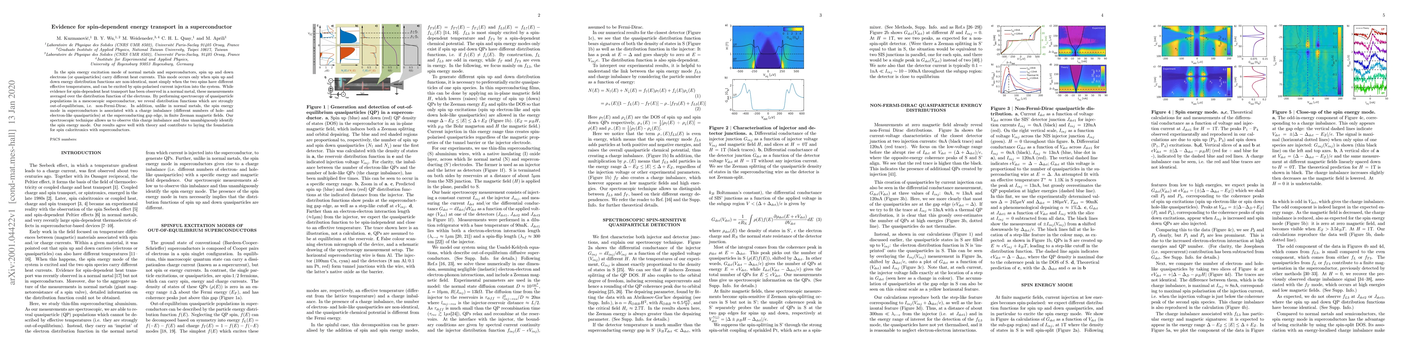 Thumbnail for Evidence for spin-dependent energy transport in a superconductor