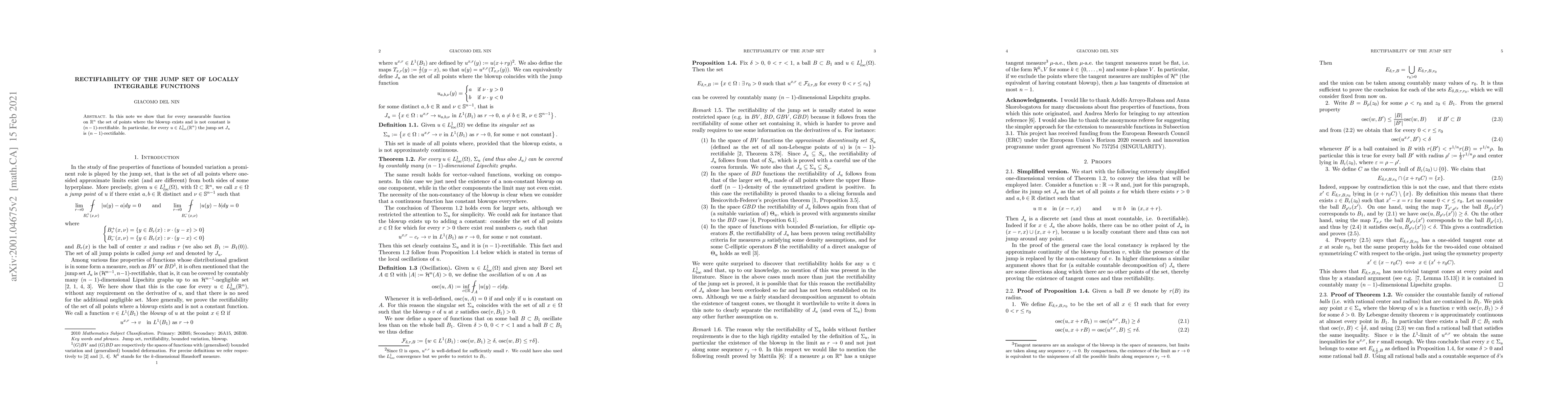 Thumbnail for Rectifiability of the jump set of locally integrable functions