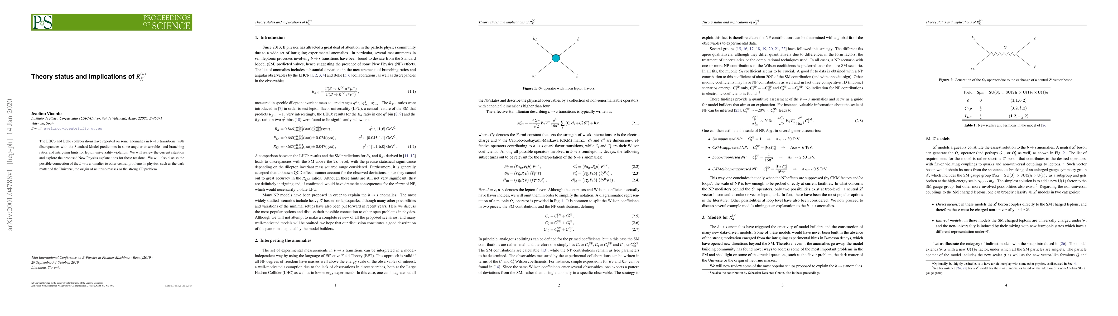 Thumbnail for Theory status and implications of $R_K^{(\ast)}$