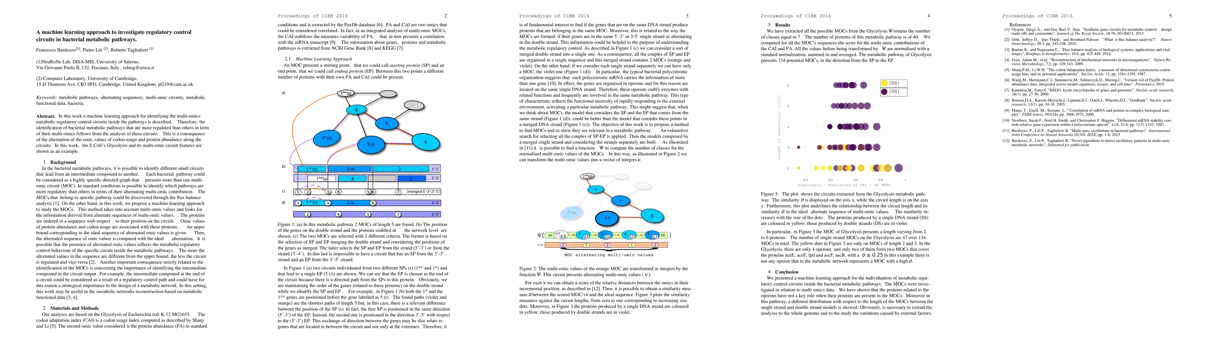 Thumbnail for A machine learning approach to investigate regulatory control circuits
  in bacterial metabolic pathways