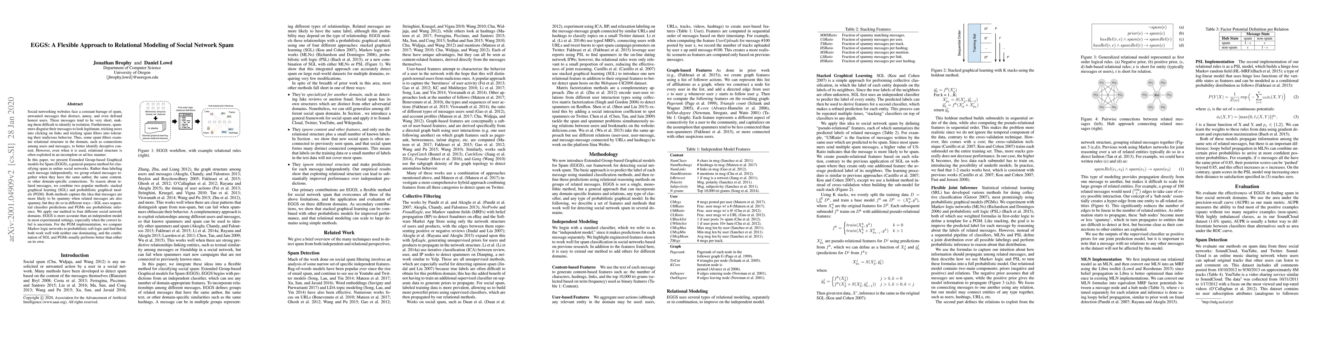 Thumbnail for EGGS: A Flexible Approach to Relational Modeling of Social Network Spam