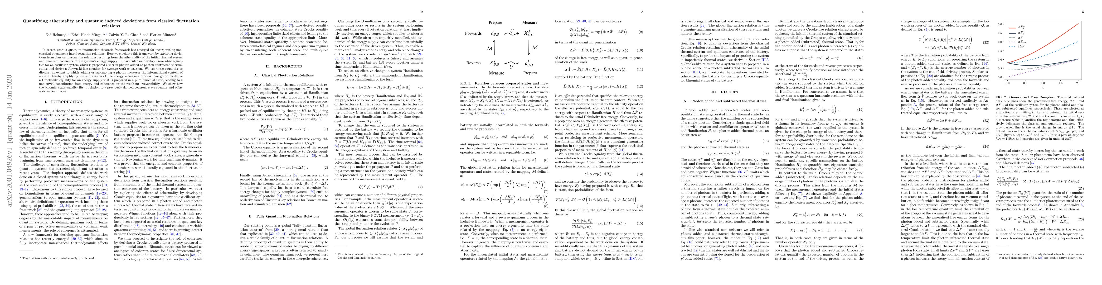 Thumbnail for Quantifying athermality and quantum induced deviations from classical
  fluctuation relations