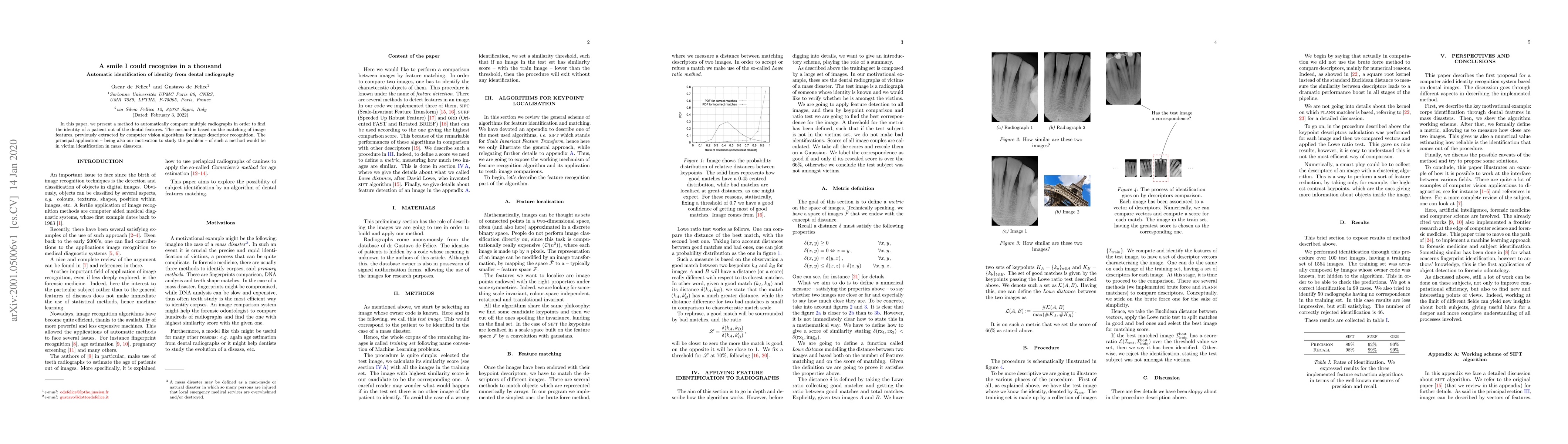 Thumbnail for A smile I could recognise in a thousand: Automatic identification of
  identity from dental radiography