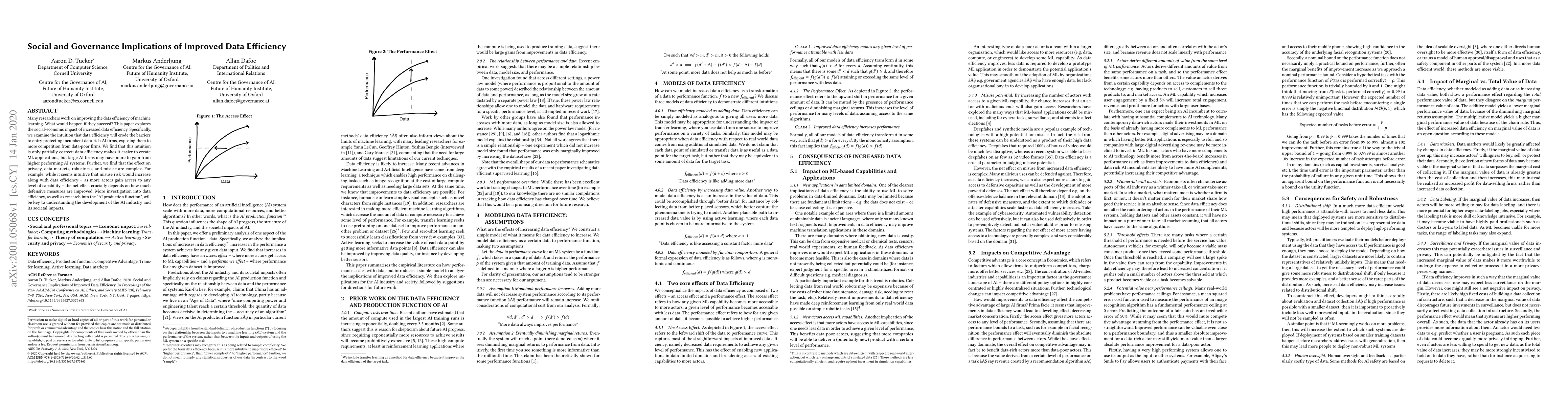Thumbnail for Social and Governance Implications of Improved Data Efficiency