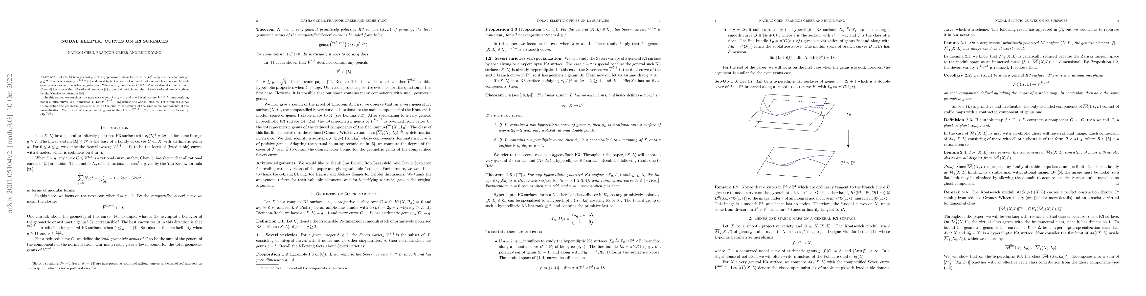 Thumbnail for Nodal elliptic curves on K3 surfaces
