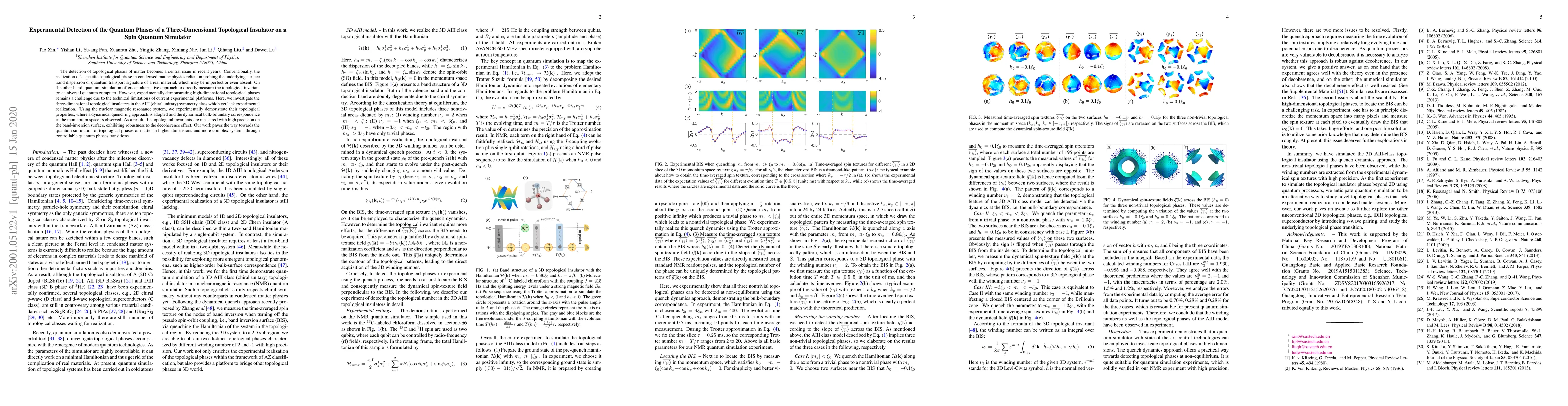 Thumbnail for Experimental Detection of the Quantum Phases of a Three-Dimensional
  Topological Insulator on a Spin Quantum Simulator