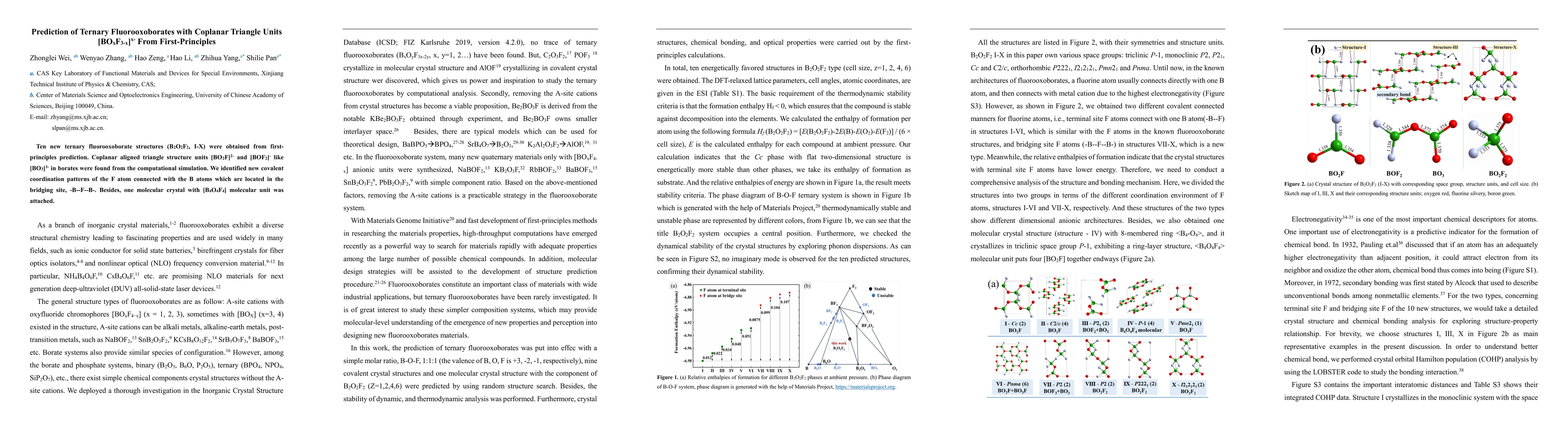 Thumbnail for Prediction of Ternary Fluorooxoborates with Coplanar Triangle Units
  [BOxF3-x]x- From First-Principles