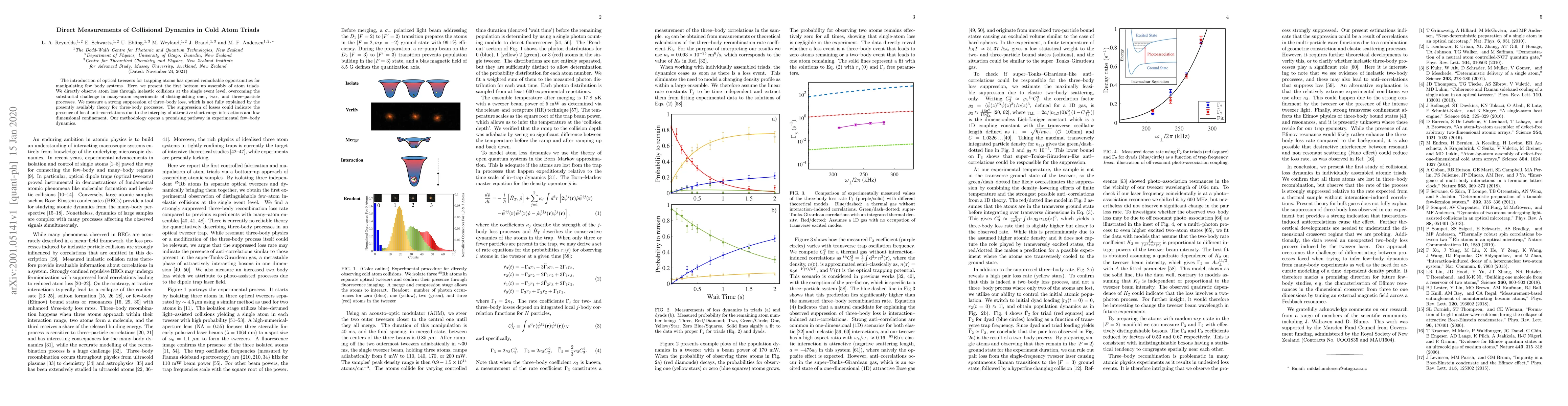 Thumbnail for Direct Measurements of Collisional Dynamics in Cold Atom Triads