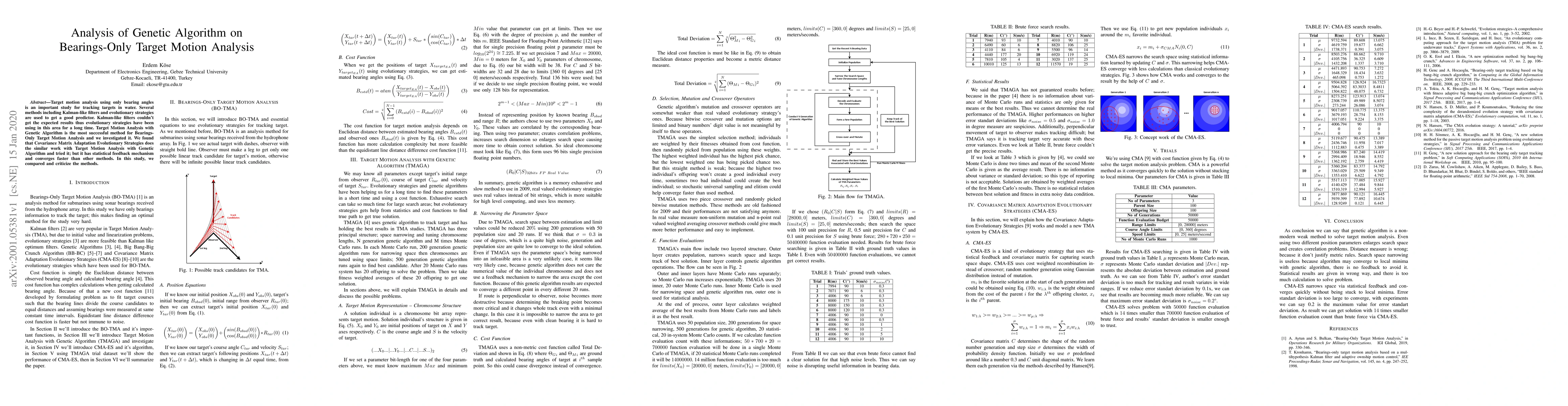 Thumbnail for Analysis of Genetic Algorithm on Bearings-Only Target Motion Analysis