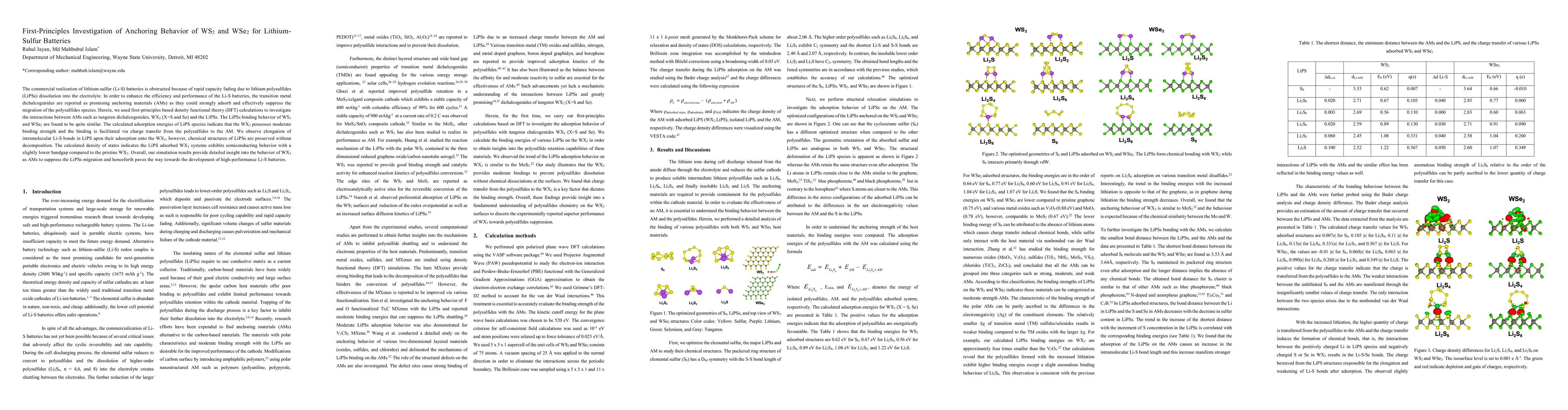 Thumbnail for First-Principles Investigation of Anchoring Behavior of WS2 and WSe2 for
  Lithium-Sulfur Batteries