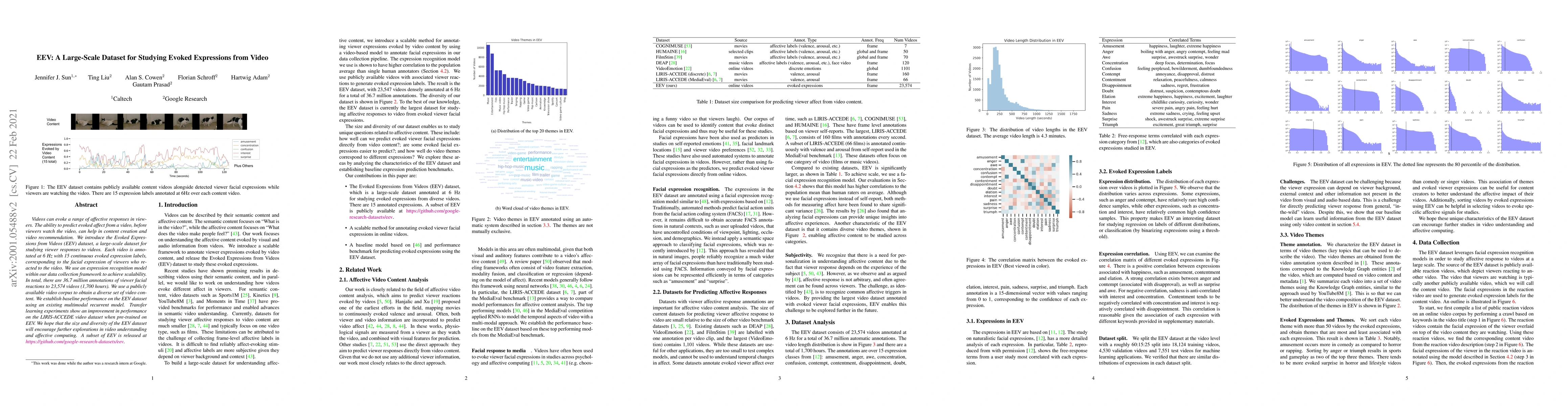 Thumbnail for EEV: A Large-Scale Dataset for Studying Evoked Expressions from Video