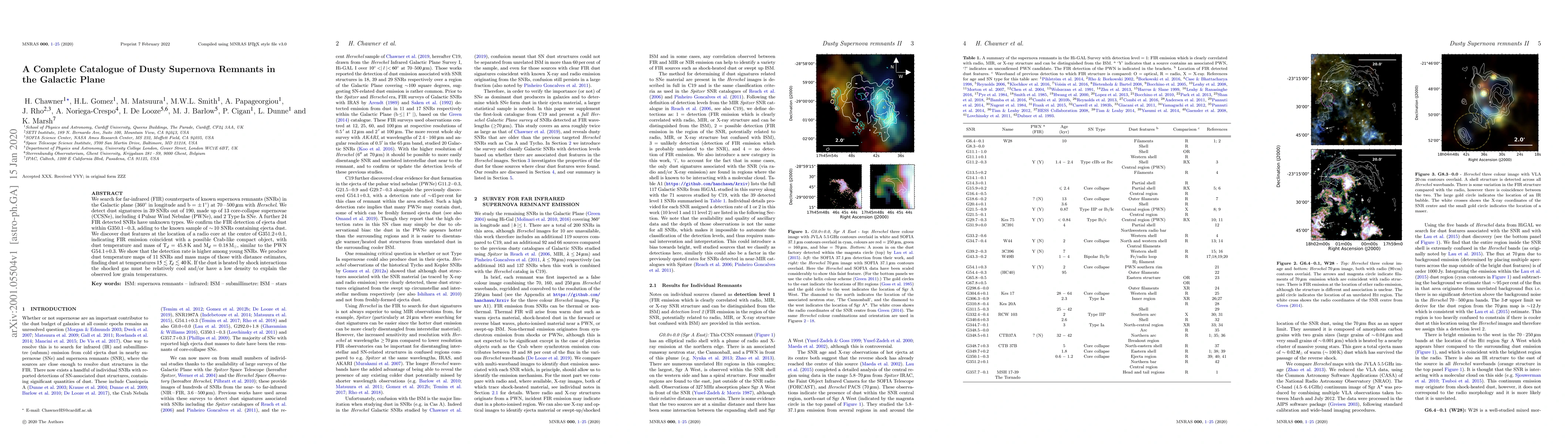 Thumbnail for A Complete Catalogue of Dusty Supernova Remnants