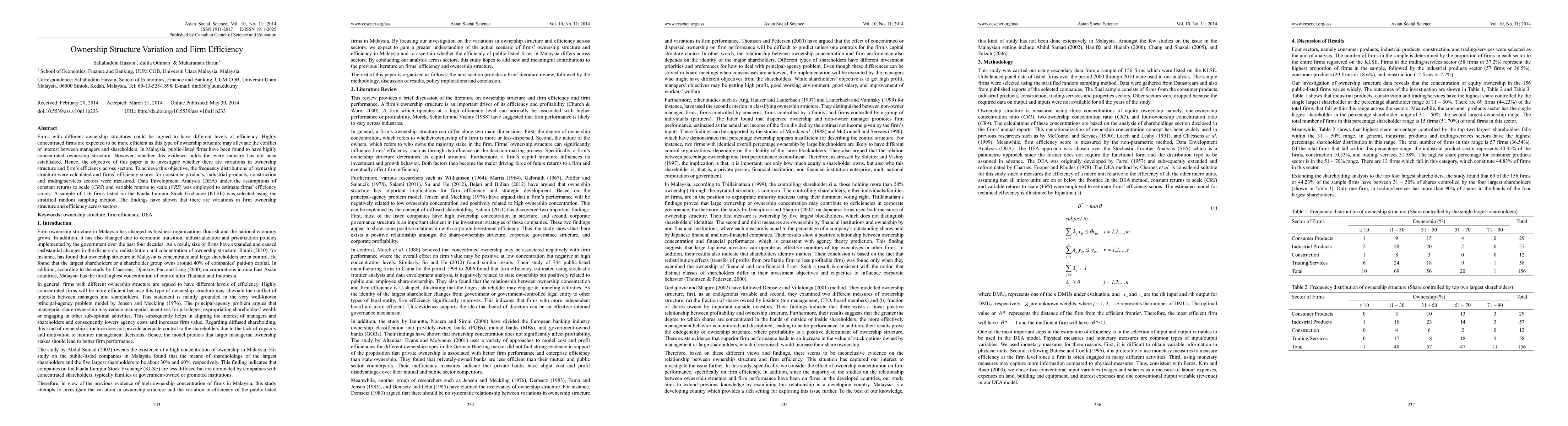 Thumbnail for Ownership Structure Variation and Firm Efficiency