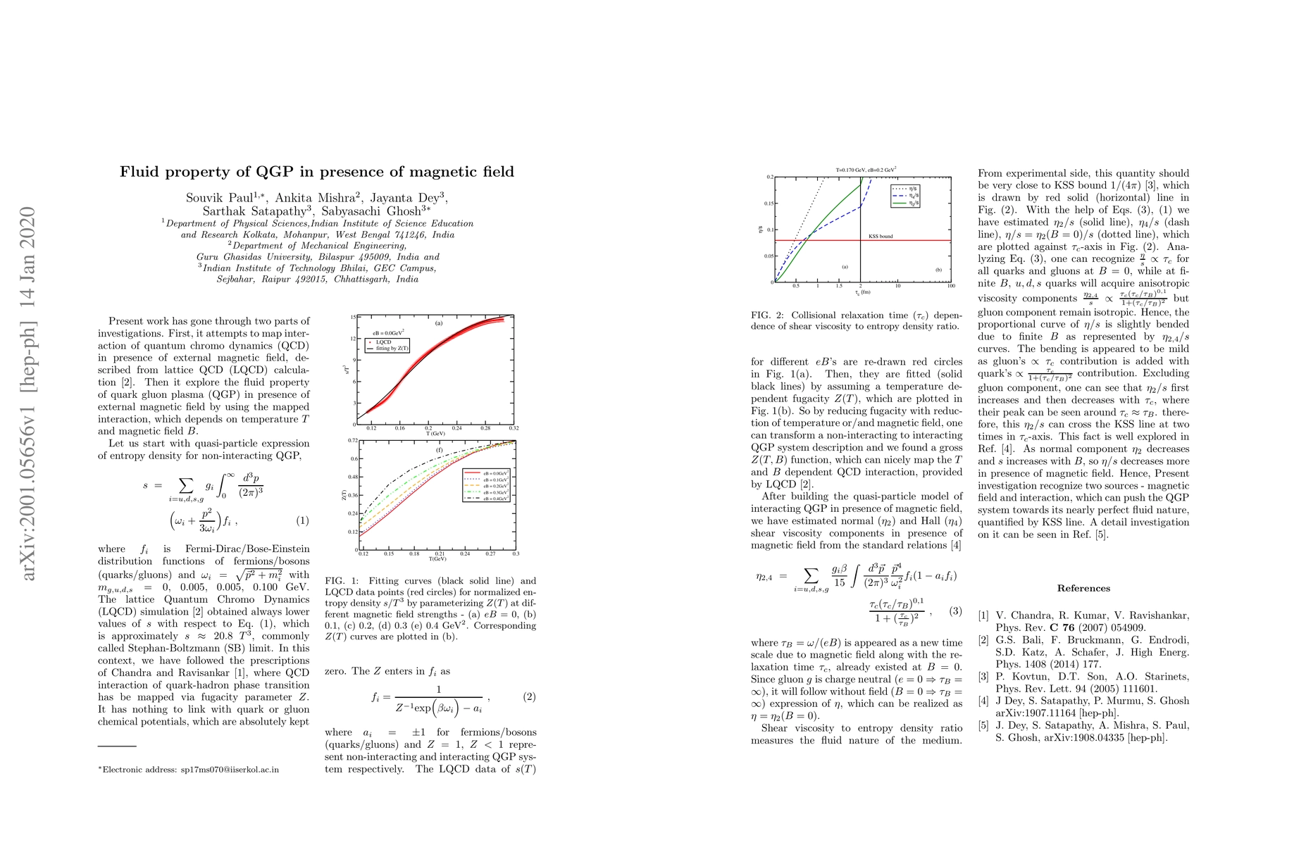 Thumbnail for Fluid property of QGP in presence of magnetic field