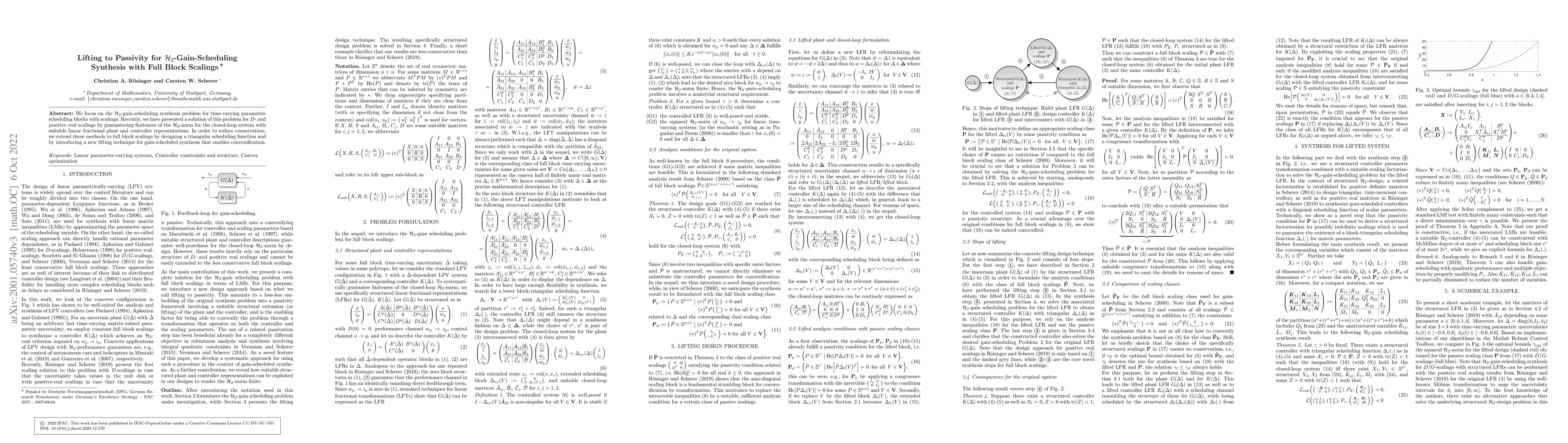 Thumbnail for Lifting to Passivity for $\mathcal{H}_2$-Gain-Scheduling Synthesis with
  Full Block Scalings